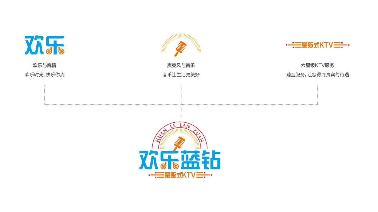深圳KTV logo设计-欢乐蓝钻标志设计3.jpg